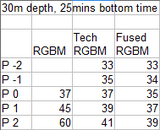 Suunto-RGBM.png