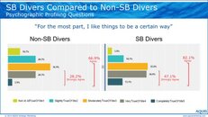 SB_vs_Non-SB_11.jpg