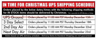 Shipping Times.jpg