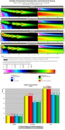 OC Heatmap ISS.jpg