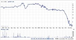 jout_graph.jpg