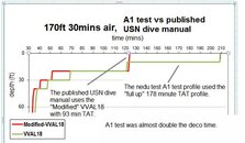 170ft_30_VVALs.jpg