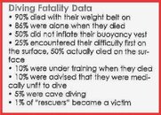 COMBO What Are Risks REally w Permission from X-Ray Magazine_Page_1 (3).jpg