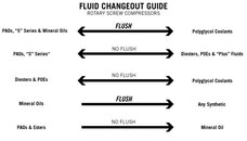 fluid-changeout-guide_600x343.jpg