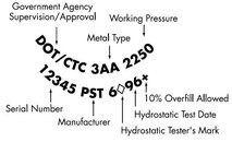 tank-markings.jpg