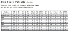 Waterproof size chart Euro.jpg