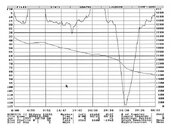 FirstSolo_19970607 (1).jpg