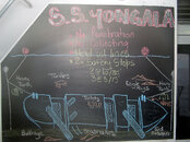 yongala_briefing.jpg
