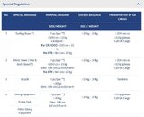 Garuda Baggage Fee 1.jpg
