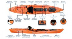 Ocean-Kayak-Trident-13-Prowler-Review.jpg
