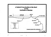 A Typical Cross-Section North _ South.jpg