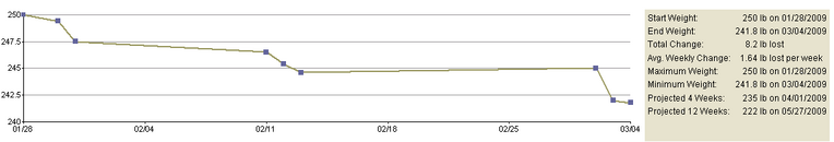 stats.png