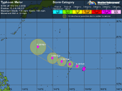 Typhoon Melor.gif