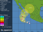 Hurricane Rick.gif