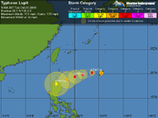 Typhoon Lupit.gif