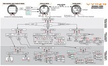 Suunto_Vyper_UserGuide_EN-menu.jpg