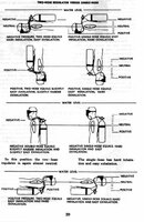 Lung Position Double Hose.jpg