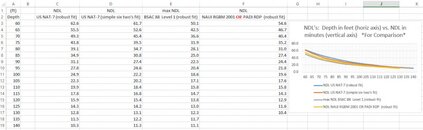 NDL Comparisons.jpg