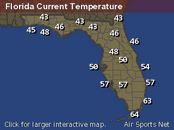 temperature.jpg