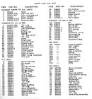 Viking 40 Parts List.jpg