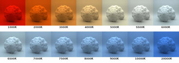 color-temperature-on-object.jpg