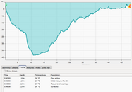 DM5 Profile.png