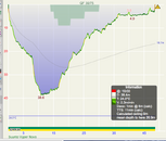 Subsurface Profile.png