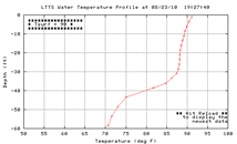 8-23-10.ppm.gif