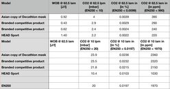 FFM-CO2 Calcs.jpeg