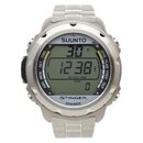 SUUNTO.jpg
