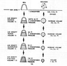 Pressure:Volume--Diving001.jpg