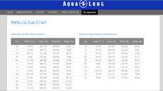 Aqualung sizes.jpg