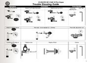 TSS, Scubapro - MK25-MK20 Trouble Shooting Guide.02.JPG