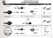 TSS, Scubapro - S600-S550 Trouble Shooting Guide.01.JPG