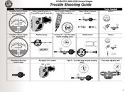 TSS, Scubapro - S600-S550 Trouble Shooting Guide.02.JPG