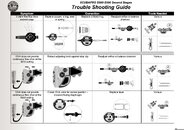 TSS, Scubapro - S600-S550 Trouble Shooting Guide.03.JPG