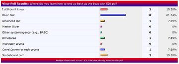 pollmath.jpg