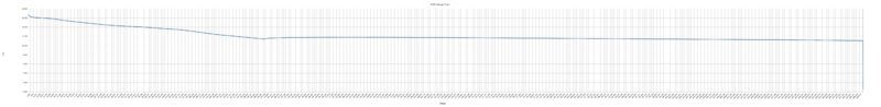 EX35 Voltage Curve1.jpg