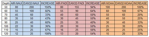 air vs 32.png