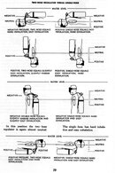 Two- vs Single-hose reg001.jpg