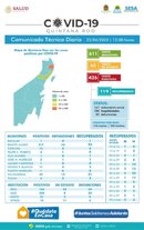 04 22 Cases in Q Roo_426_CZM_15_Pos_2 Deaths.jpg