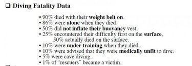 diving fatalities.jpg