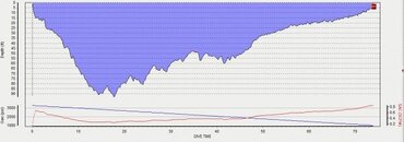 SAC graph.jpg