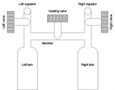 Manifold_scuba.jpg