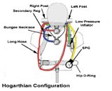 hogarthian-diagram-colour.jpg