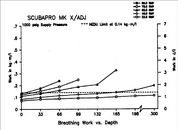 SP-MK10-Adj-WoB-Depth.png