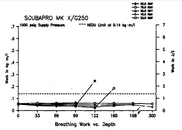 SP-MK10-G250-WoB-Depth.png