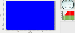 2011_08_27_vyper_profile_subset.png