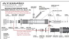 Atomic Second Stage Inside.jpg