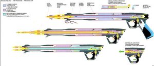 mares pneumatics.jpg